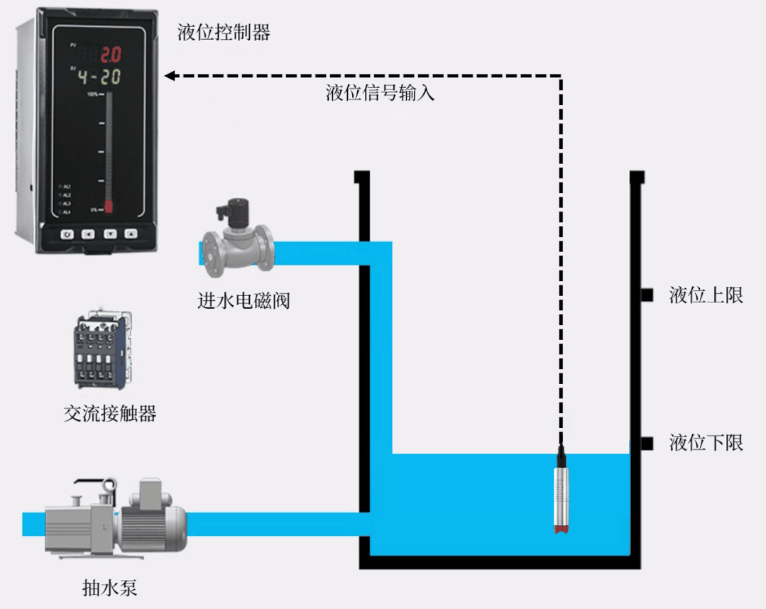 微信图片_20221118175829.gif