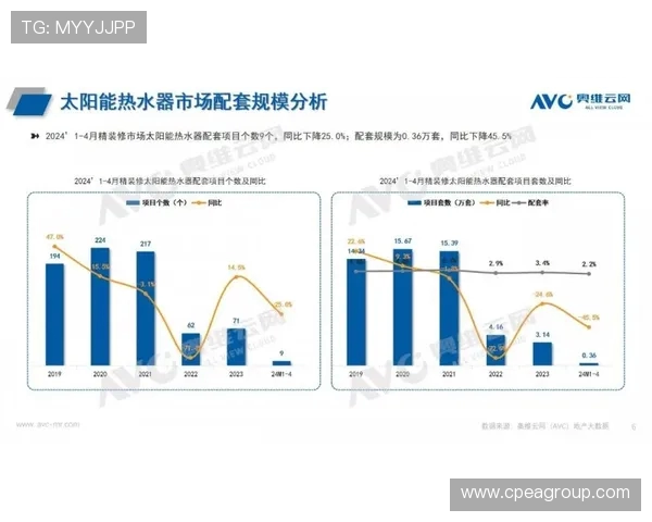 以ElkADC为核心构建高性能智能数据采集与分析系统研究