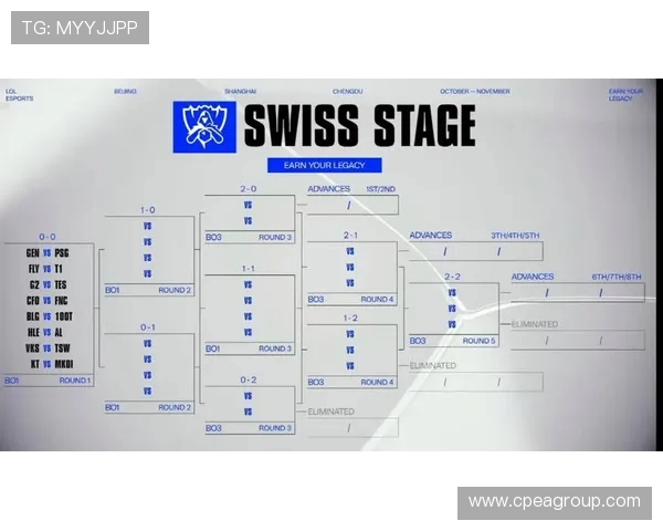 英雄联盟S15赛季精彩对决分析 全新战术与选手表现成焦点