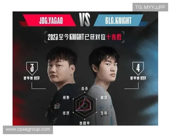 巅峰对决BLG迎战JDG强强碰撞上演秋季赛终极较量