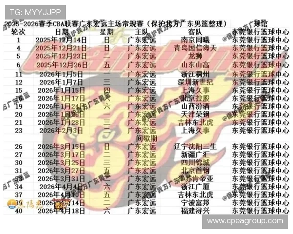 广东宏远强势对决迎战强敌 全力争夺CBA季后赛席位全程解析