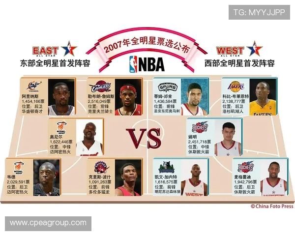 新时代NBA格局演变与球星影响力重塑下的联盟竞争新篇章