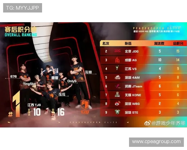 和平精英评论：深入分析JDG在比赛中的控制策略与失误影响