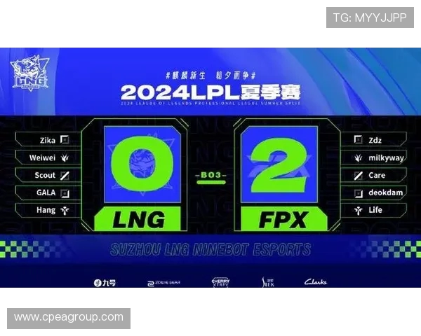 赛后复盘分析:FPX与LNG对决中的节奏掌控与战术博弈 赛后复盘分析:FPX与LNG对决中的节奏掌控与战术博弈