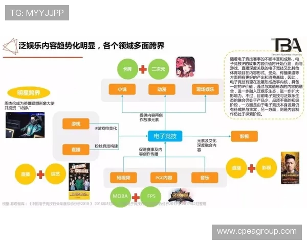 实时掌握全球热门赛事动态洞察电竞比分变化趋势与精彩对决